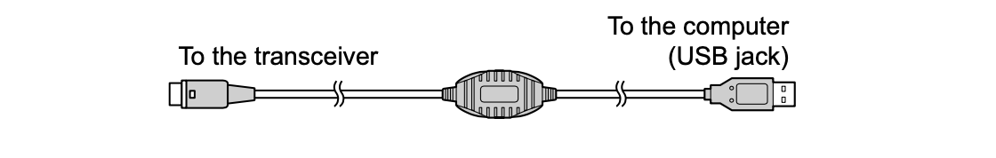 SCU-20