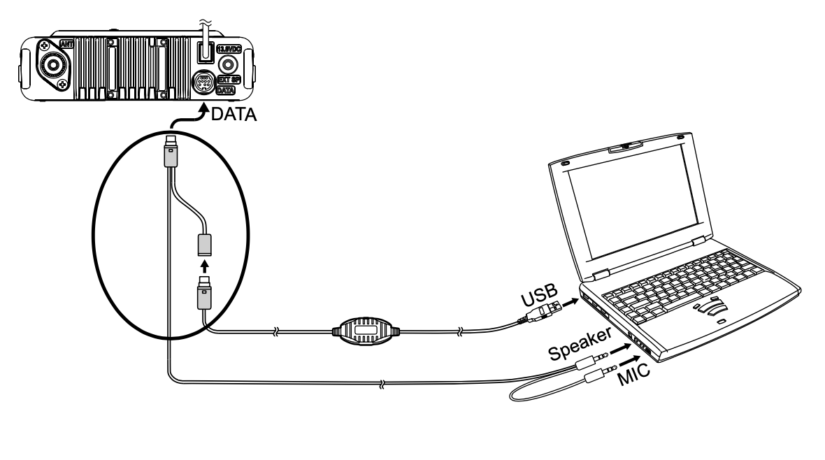 SCU-40 Connection